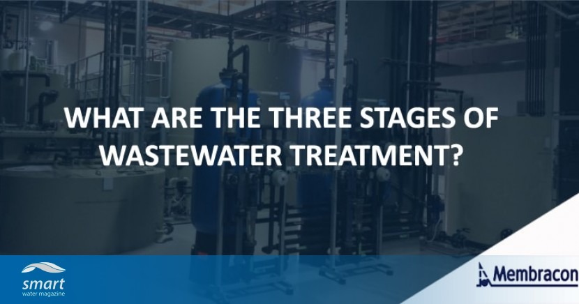 What are the three stages of wastewater treatment?