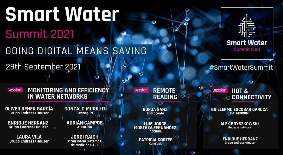 2021 Smart Water Summit: monitoring and efficiency in water networks