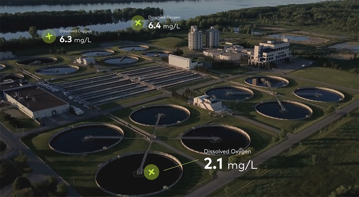 How is Environmental Intelligence (EI) assisting water management and wastewater operations?