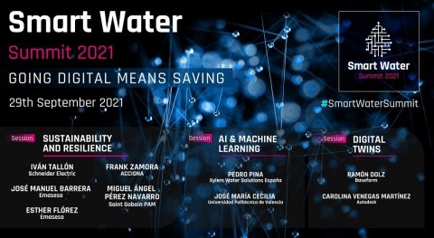 2021 Smart Water Summit: industry 5.0 as driver of sustainability & resilience of water systems