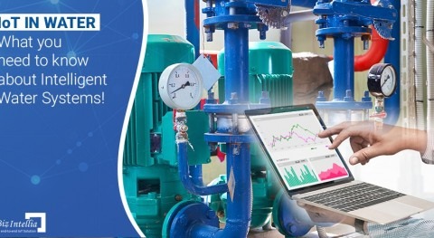 IoT in Water — What you need to know about Intelligent Water Systems