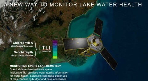 Satellite-based remote lake health monitoring solution an aerospace winner