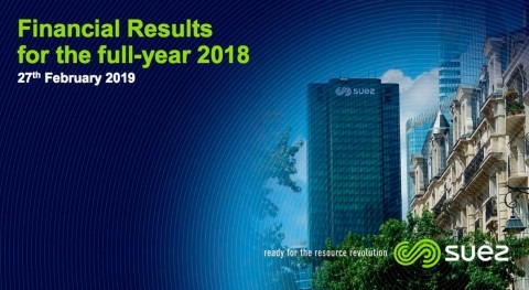 10 key facts about SUEZ’s good results in 2018