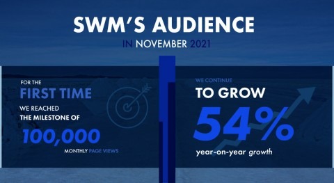 Smart Water Magazine’s audience increases 54% in the last year and hits 100,000 monthly page views