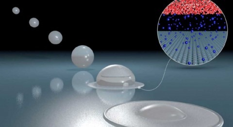 Why water droplets ‘bounce off the walls’