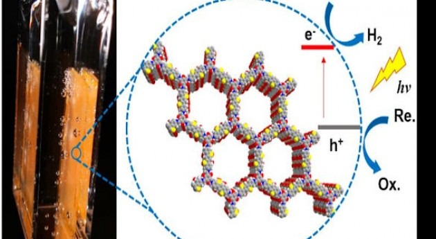 New catalyst in water splitting could improve hydrogen generation