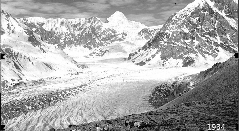 Long-term Himalayan glacier study
