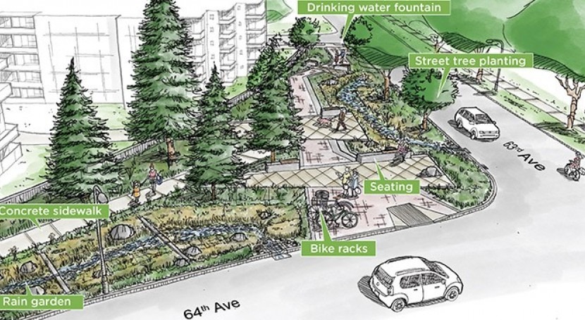 Building Green Cities