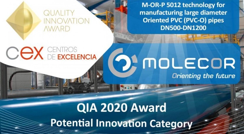 Molecor awarded in the Potential Innovation Category of the 2020 QIA Awards