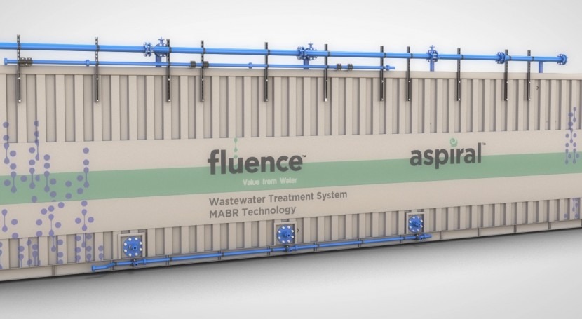 Fluence to supply Aspiral Smart contracts with ITEST in China