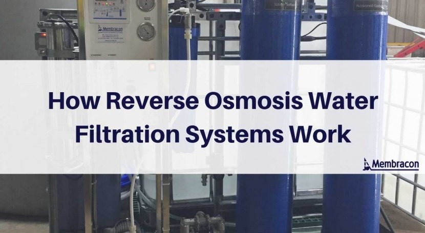 How reverse osmosis water filtration systems work
