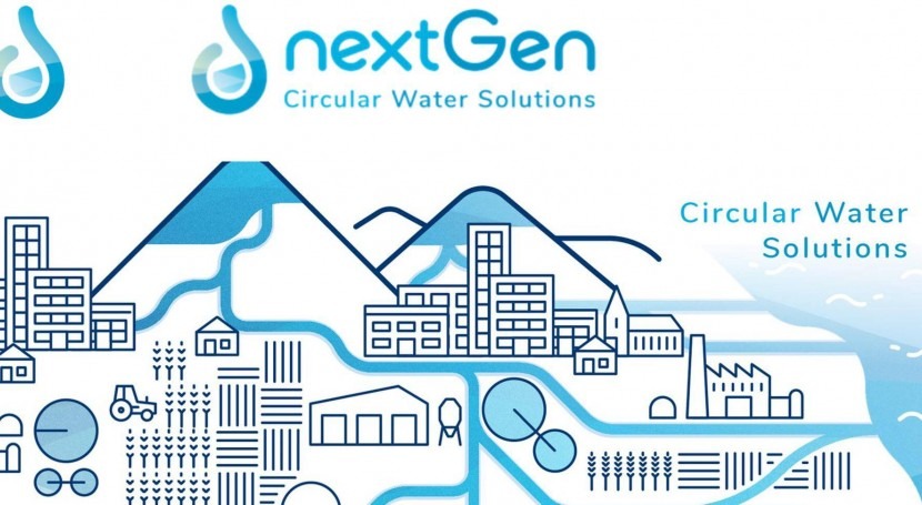 The project NextGen, the reuse of regenerated water, energy and materials in climate crisis