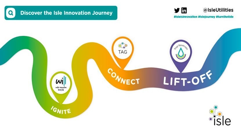 Join Isle at Utility Week Live on 16th and 17th May 2023 to be part of the Isle Innovation Journey
