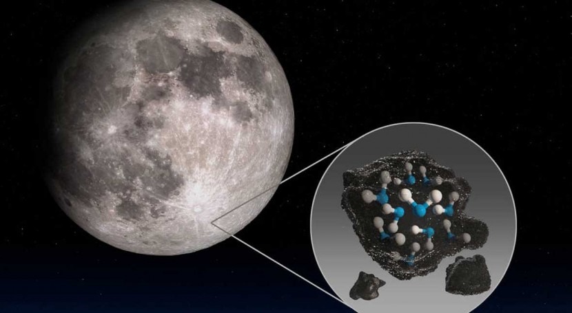 NASA’s SOFIA discovers water on sunlit surface of moon
