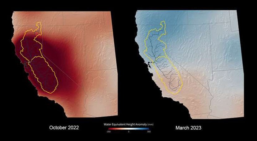 Satellites show gains in California water